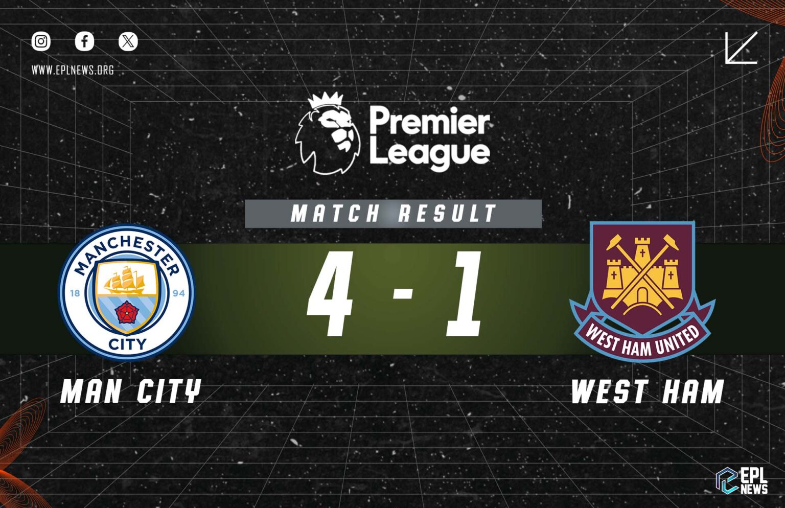 Laporan Manchester City lwn West Ham 4-1