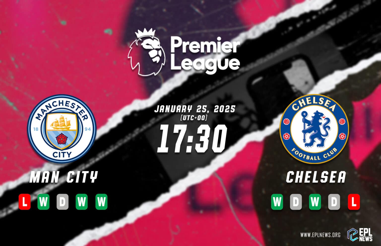 Pratonton Manchester City lwn Chelsea