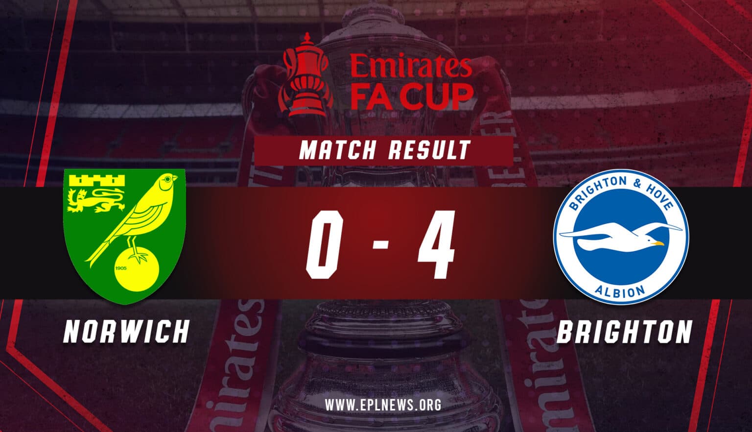 Laporan Piala FA Norwich lwn Brighton 4-0