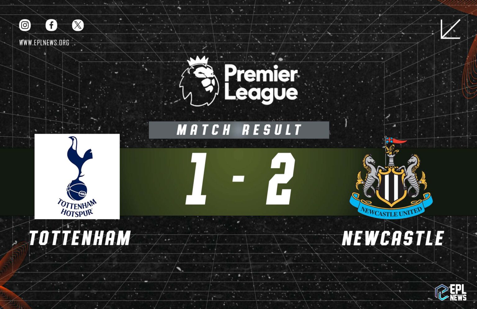 Laporan Tottenham vs Newcastle 1-2