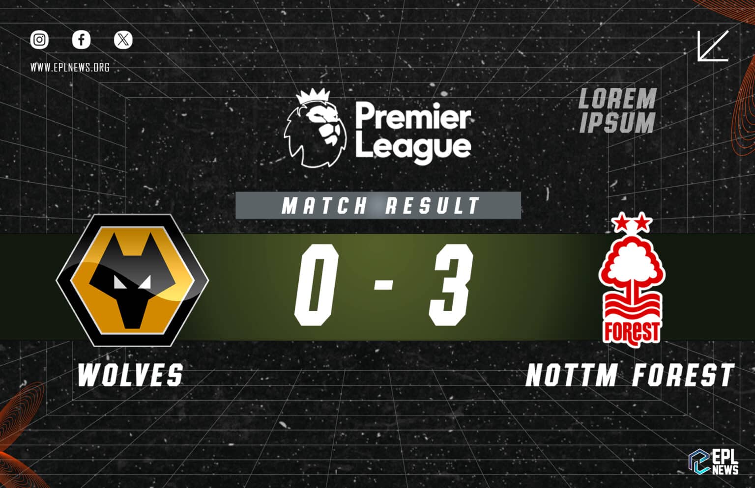 Laporan Wolves lwn Nottingham Forest 0-3