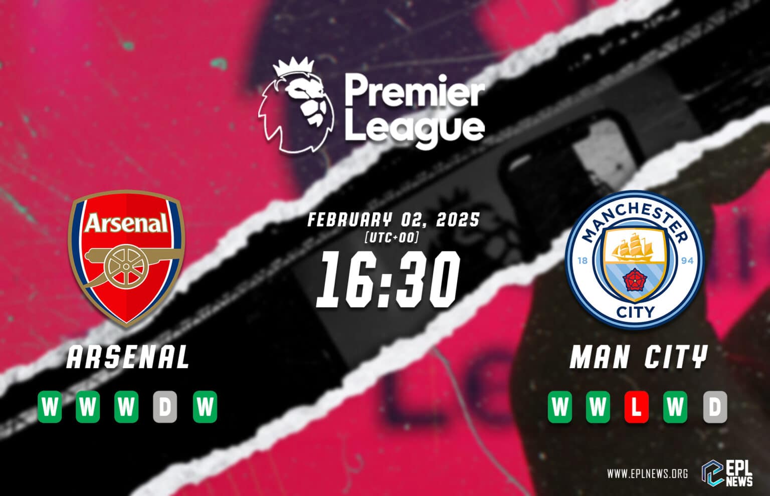 Pratonton Arsenal lwn Manchester City