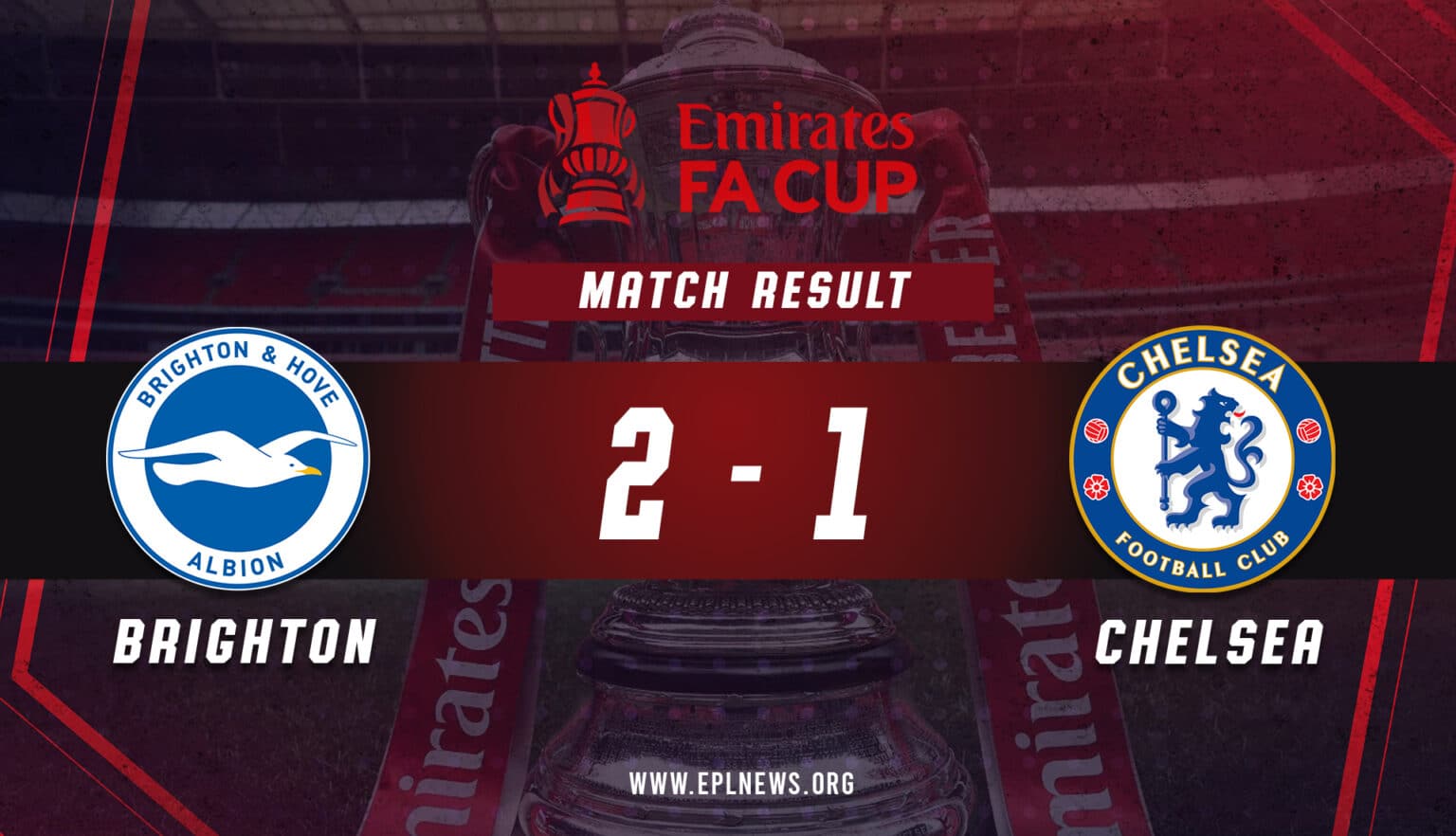 Laporan Piala FA Brighton lwn Chelsea 2-1