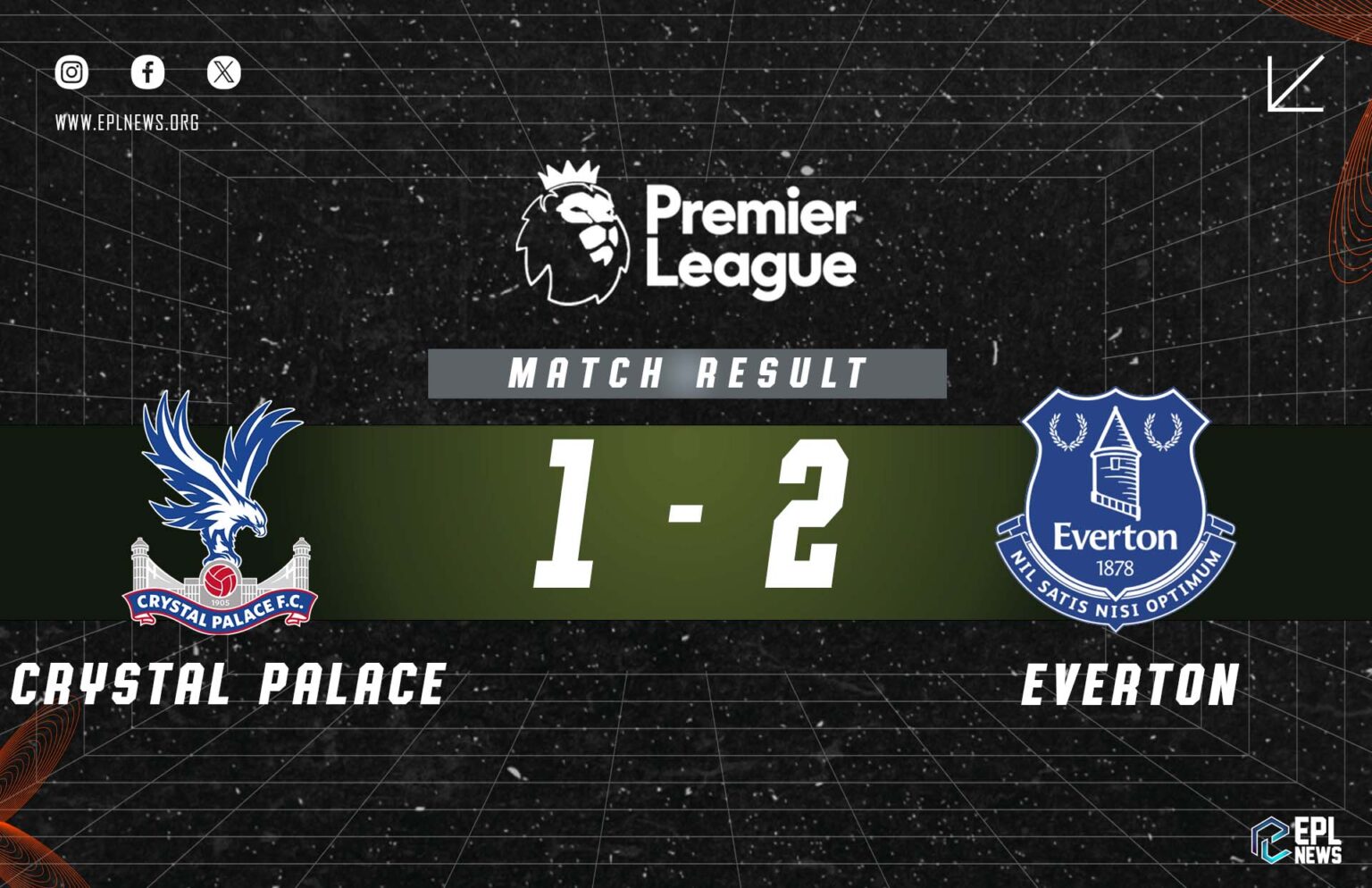 Laporan Crystal Palace lwn Everton 1-2