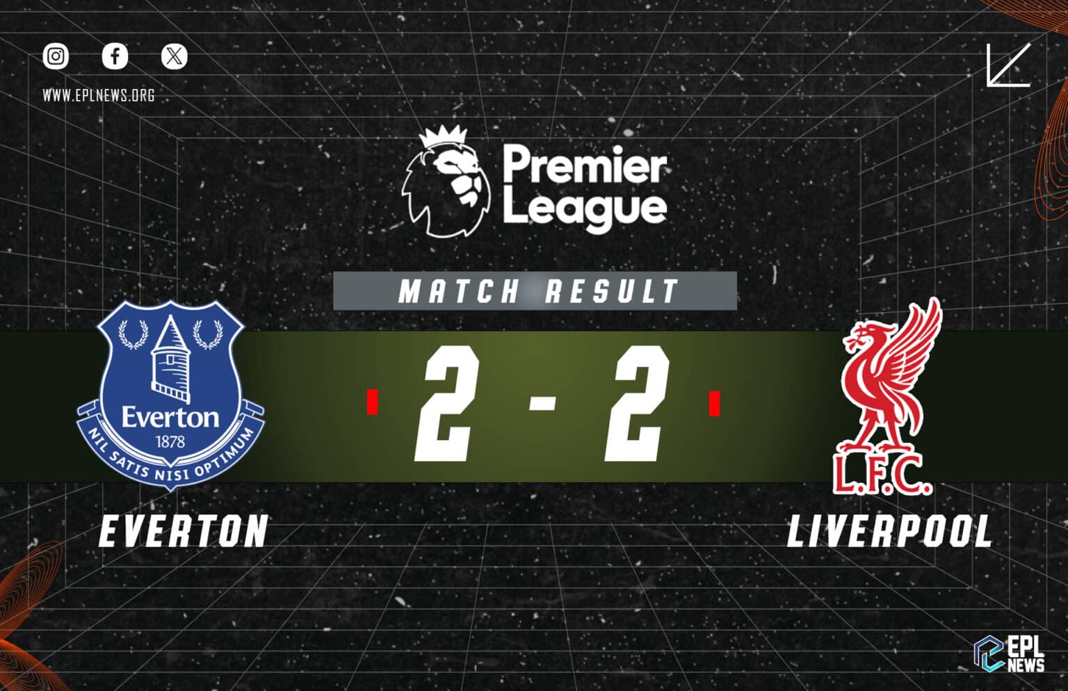 Laporan Everton lwn Liverpool 2-2