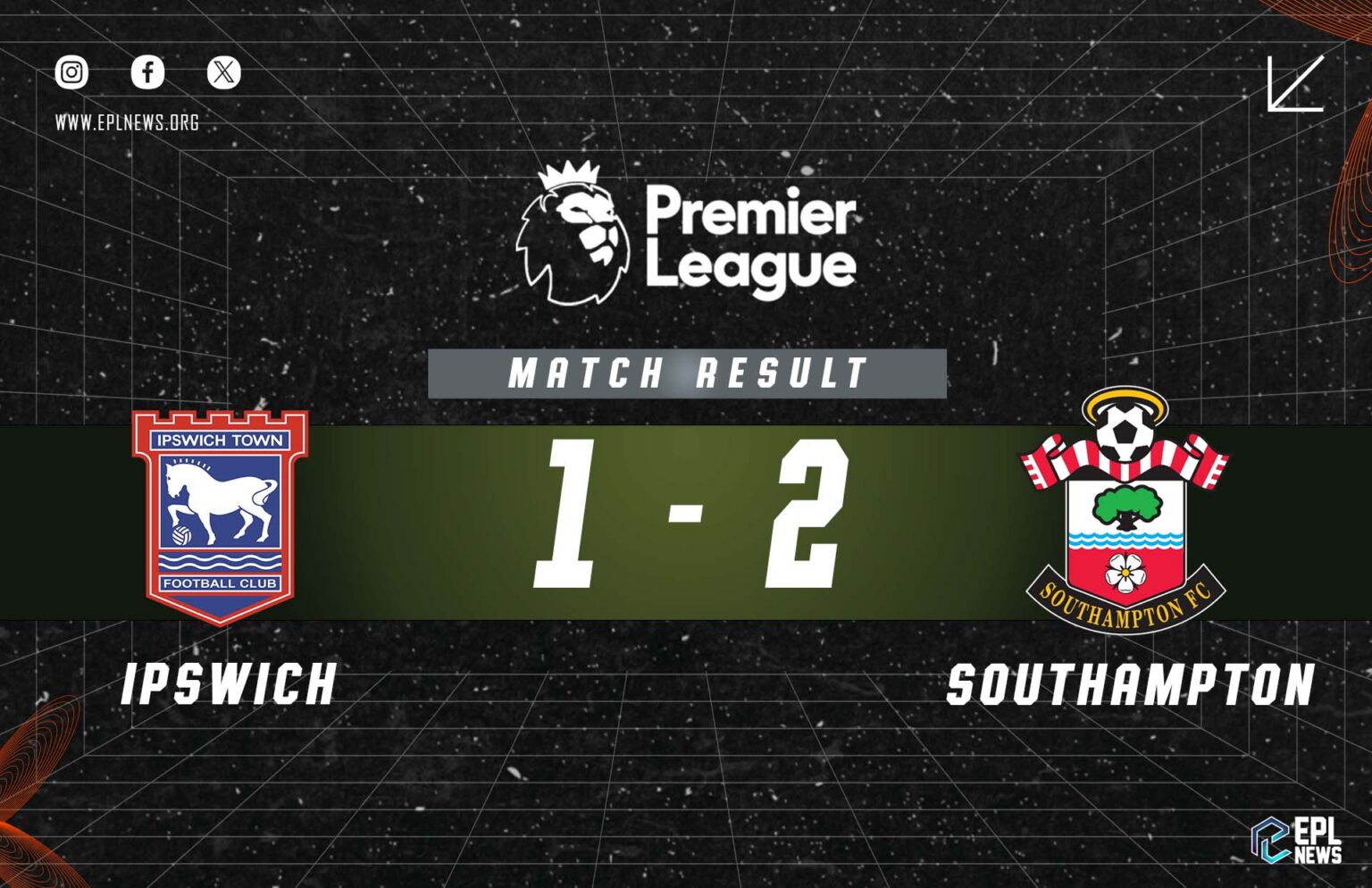 Laporan Ipswich vs Southampton 1-2