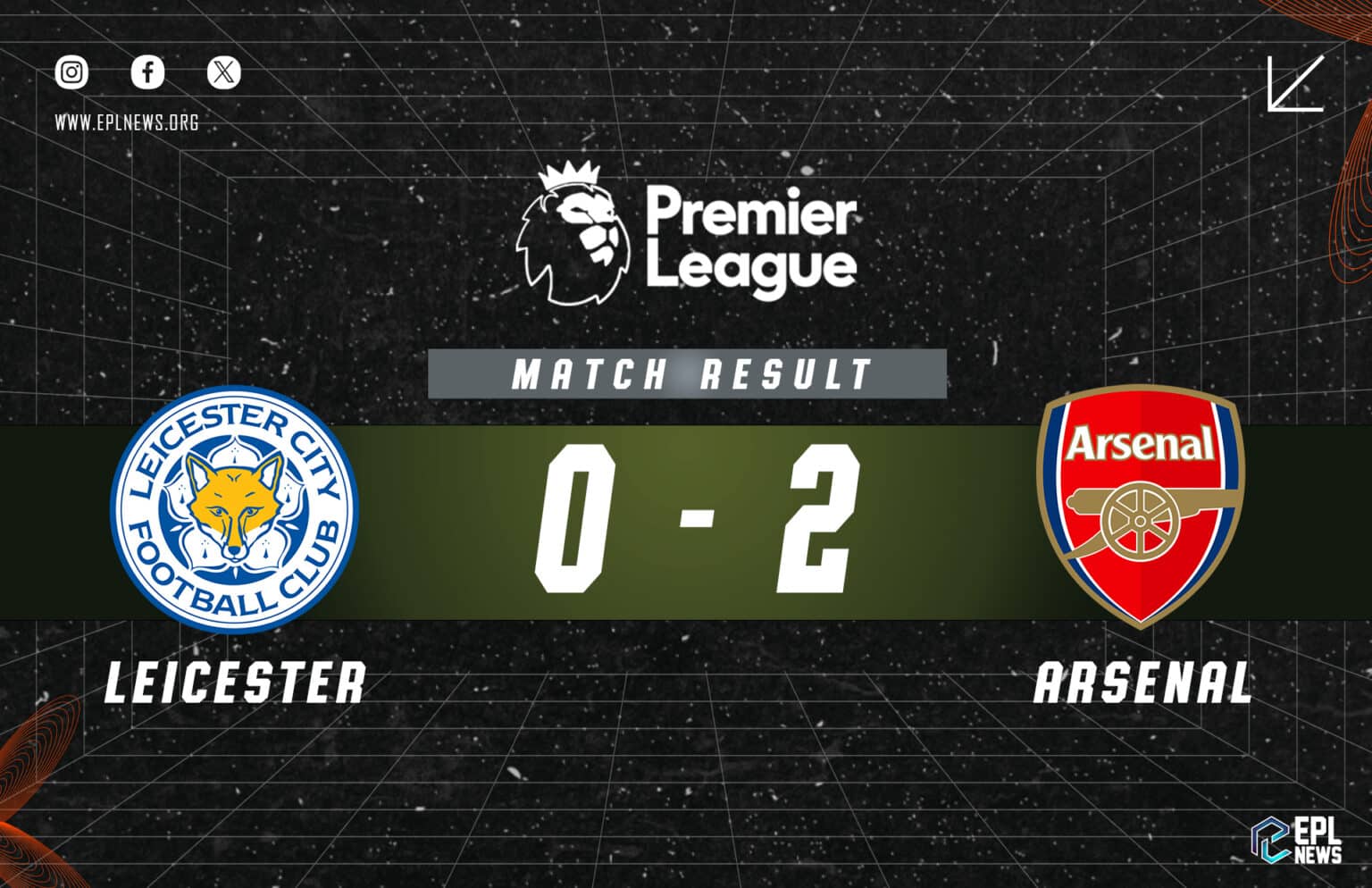 Laporan Leicester vs Arsenal 0-2