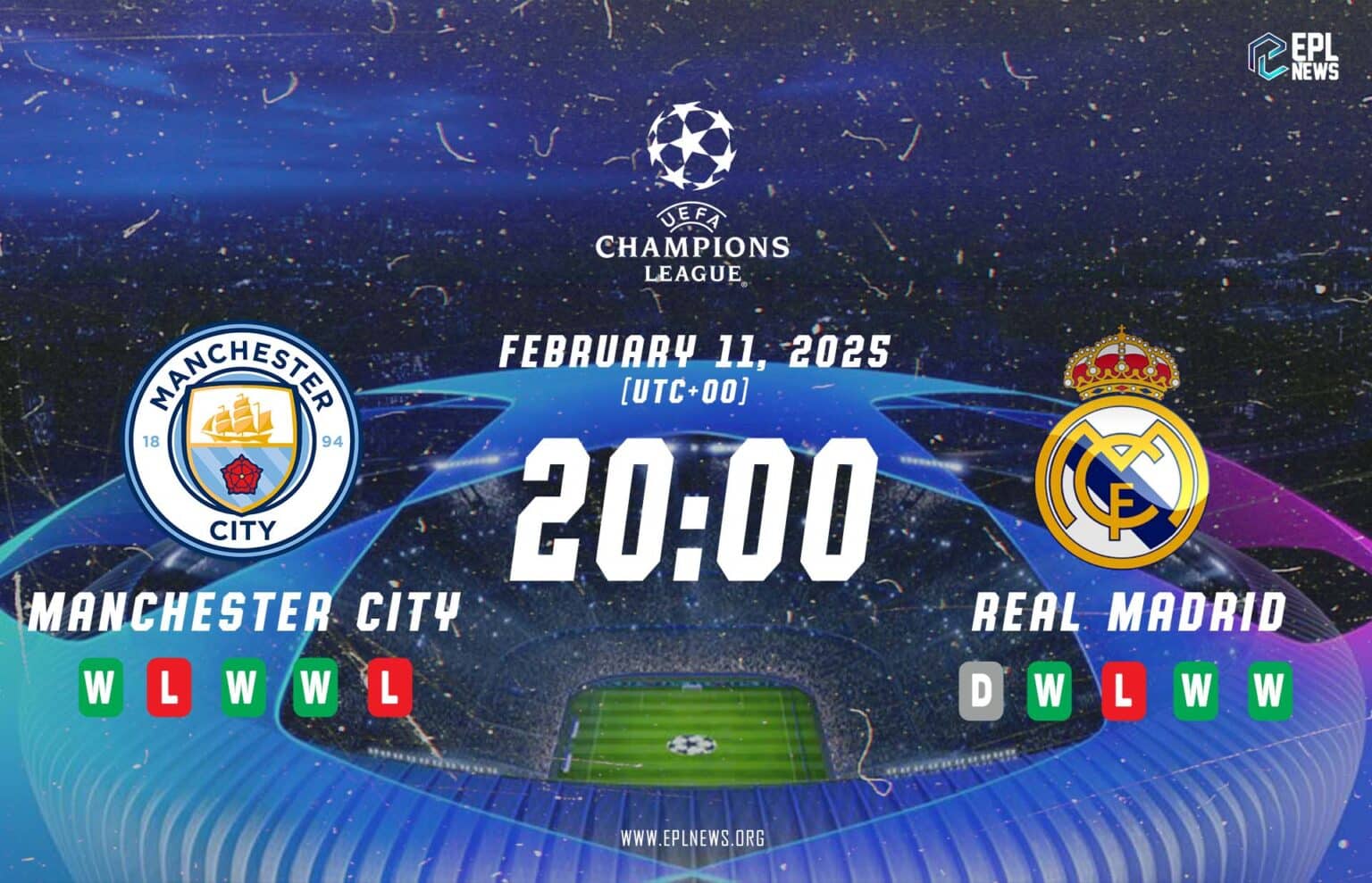 Pratonton Manchester City lwn Real Madrid