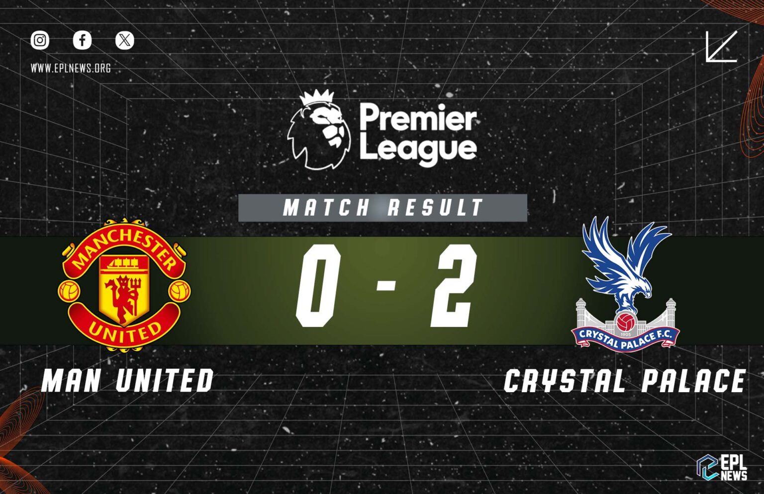 Laporan Manchester United lwn Crystal Palace