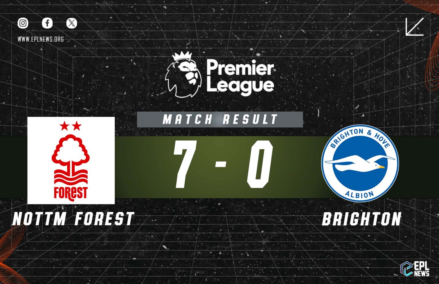 Laporan Nottingham Forest lwn Brighton 7-0