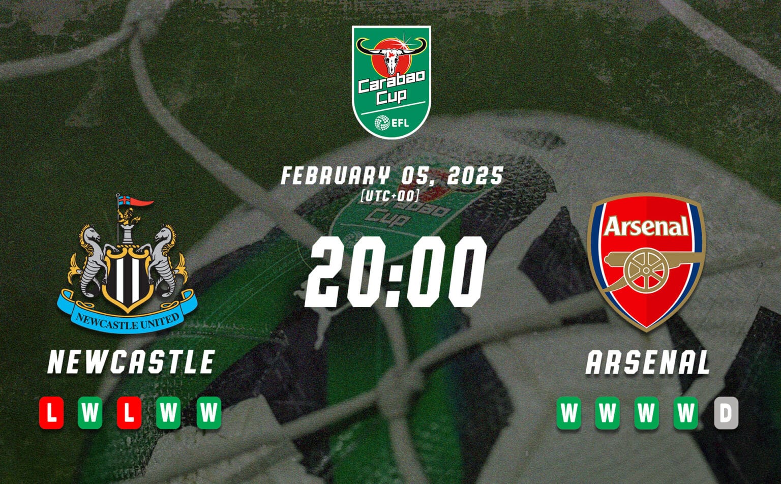 Pratonton Piala EFL Newcastle vs Arsenal
