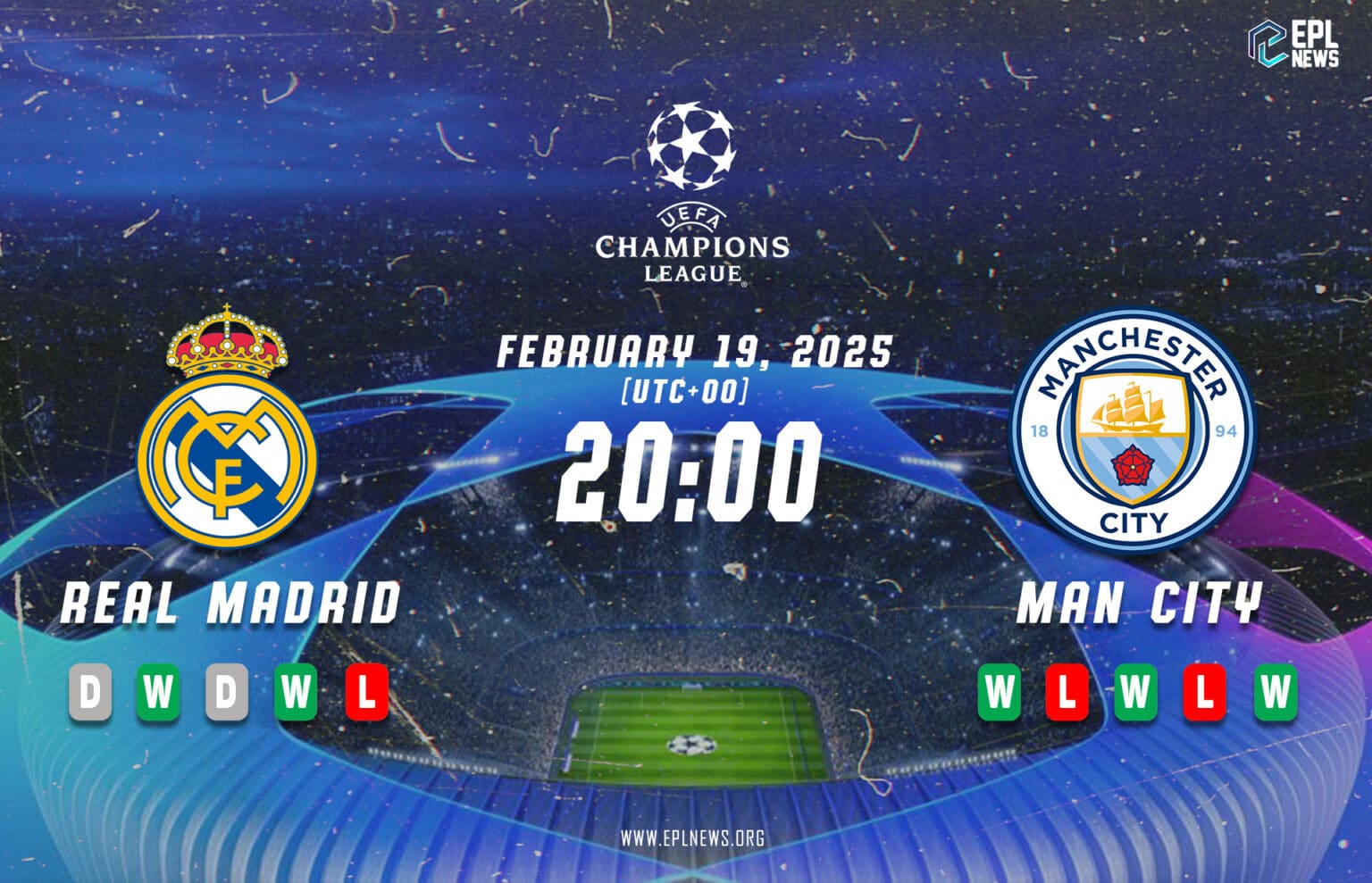 Pratonton Real Madrid lwn Manchester City