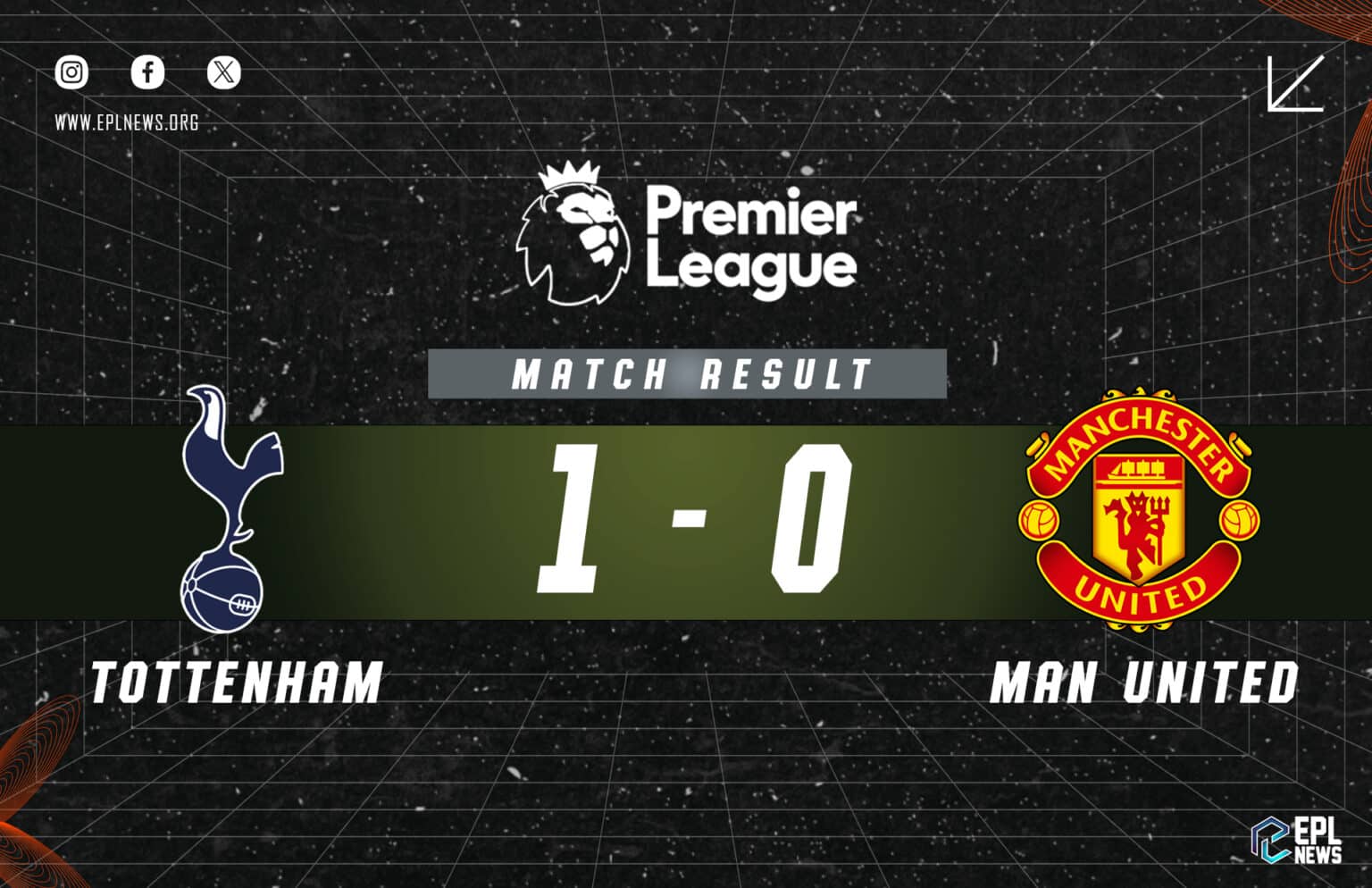 Laporan Tottenham lwn Manchester United 1-0