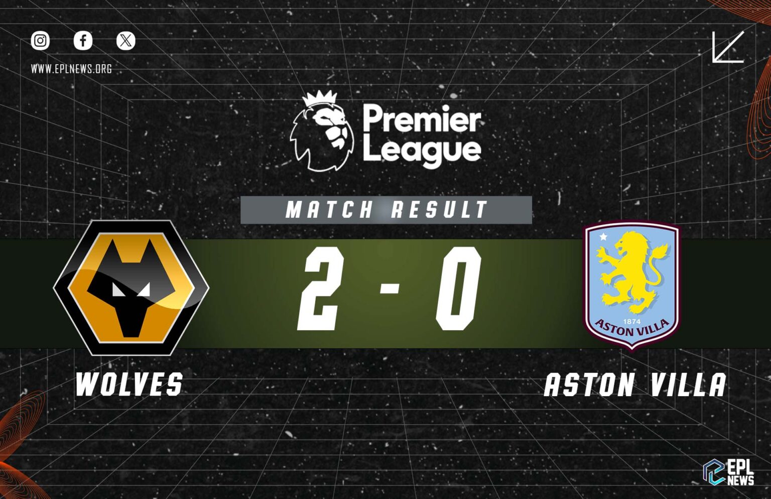 Laporan Wolves vs Aston Villa 2-0