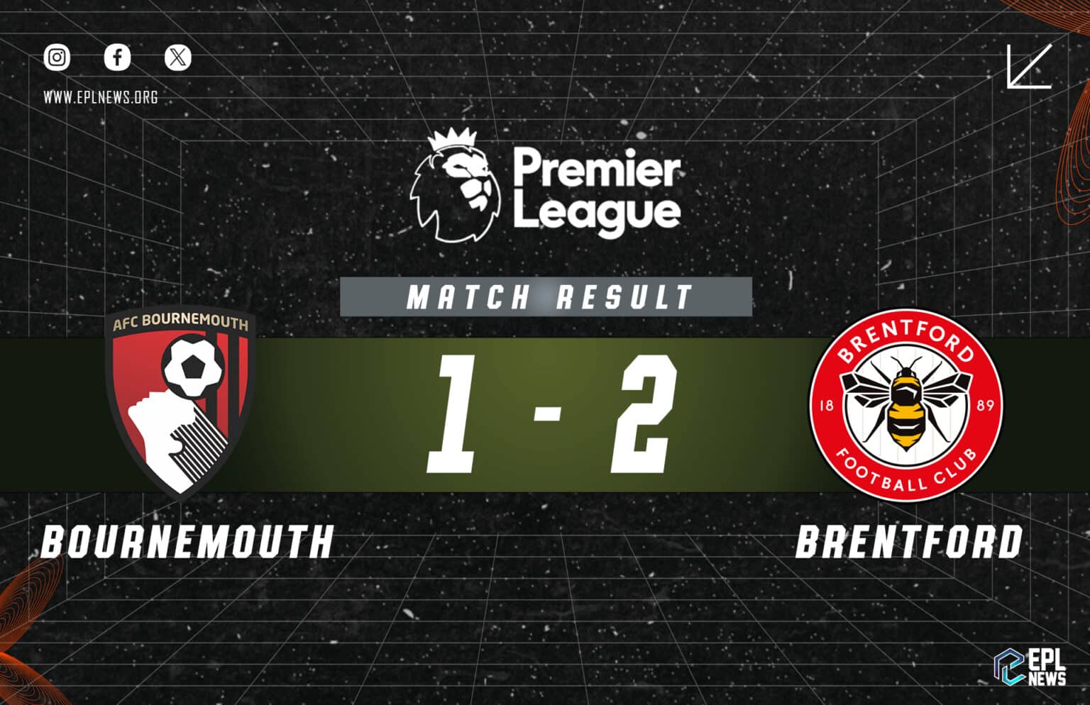 Laporan Bournemouth lwn Brentford 1-2