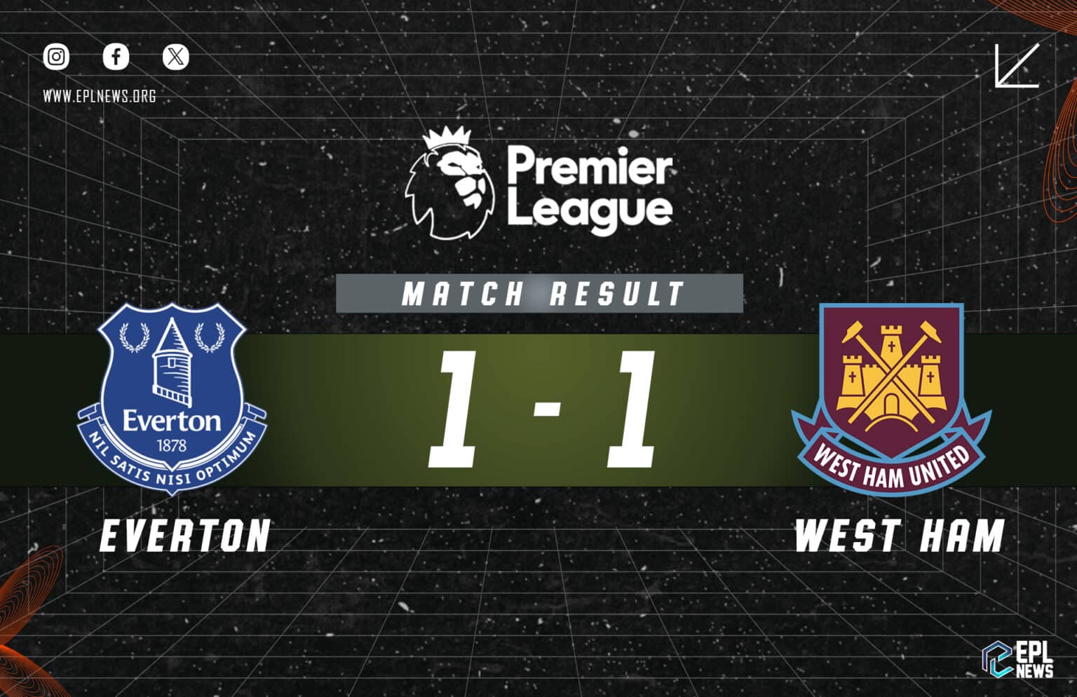 Laporan Everton lwn West Ham 1-1