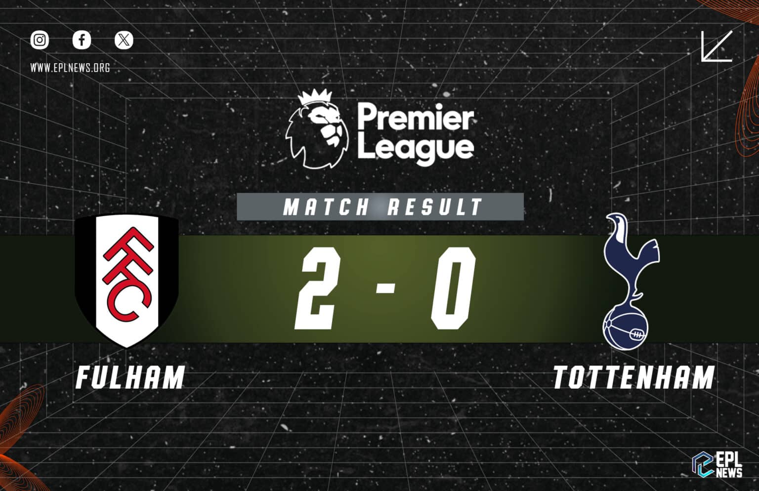 Laporan Fulham lwn Tottenham 2-0