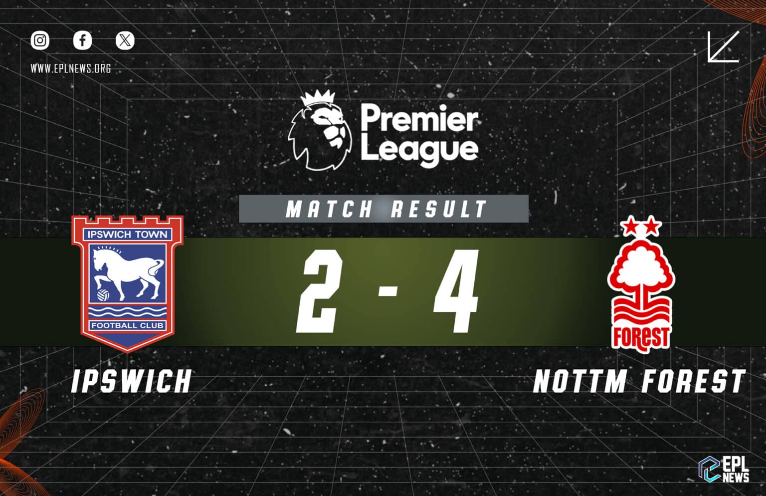 Laporan Ipswich lwn Nottingham Forest 2-4