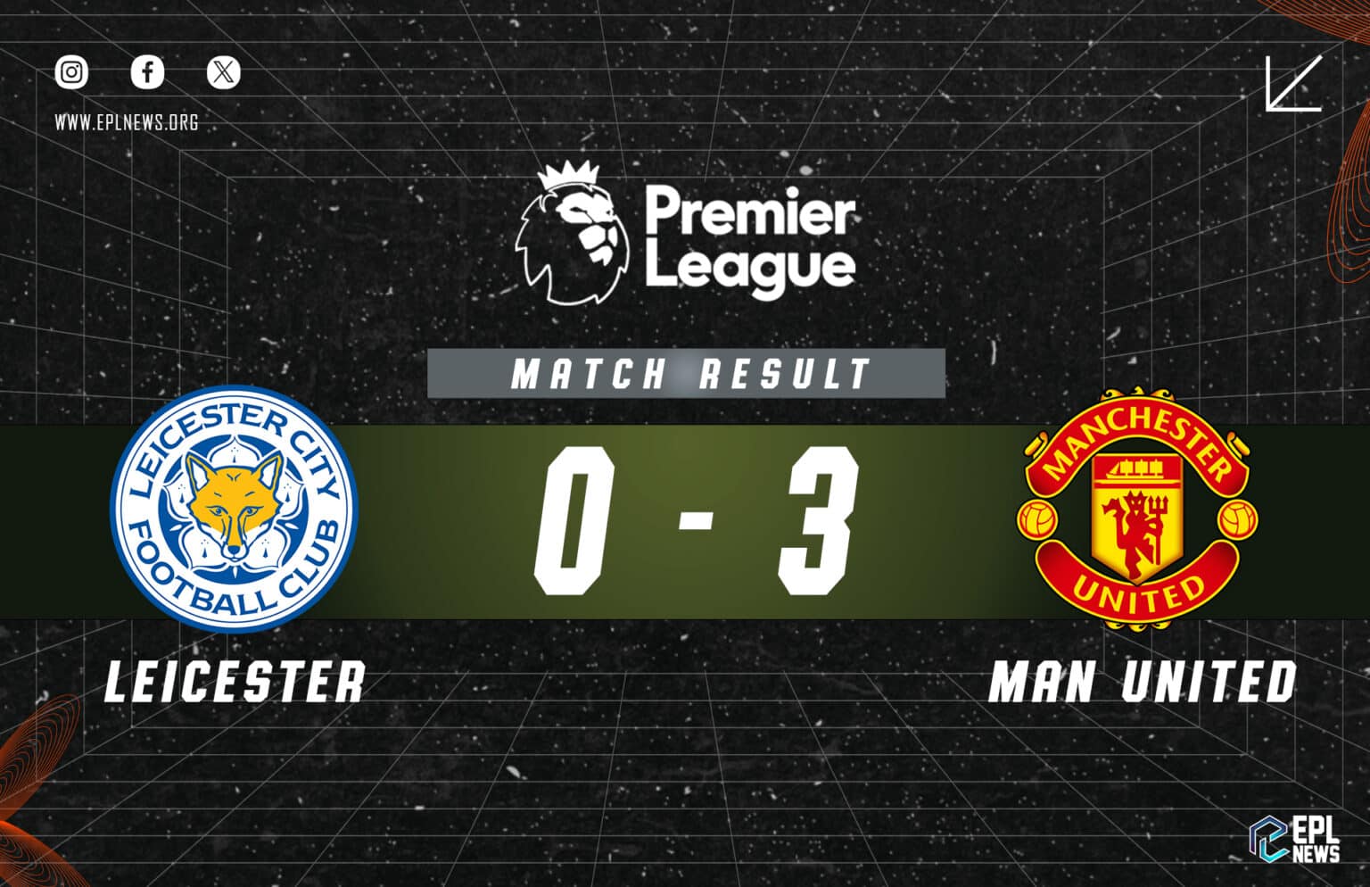 Laporan Leicester lwn Manchester United 0-3