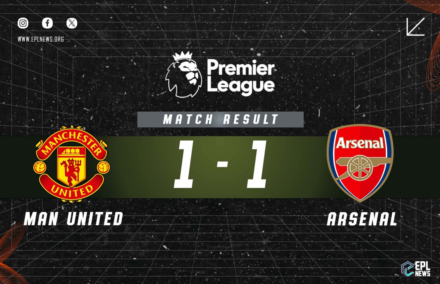 Laporan Manchester United lwn Arsenal 1-1