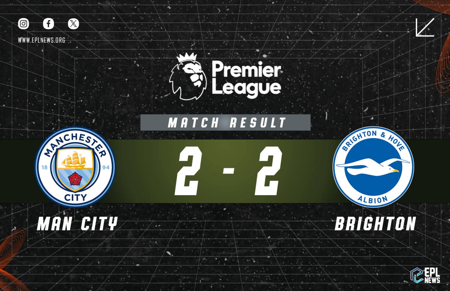 Laporan Manchester City lwn Brighton 2-2