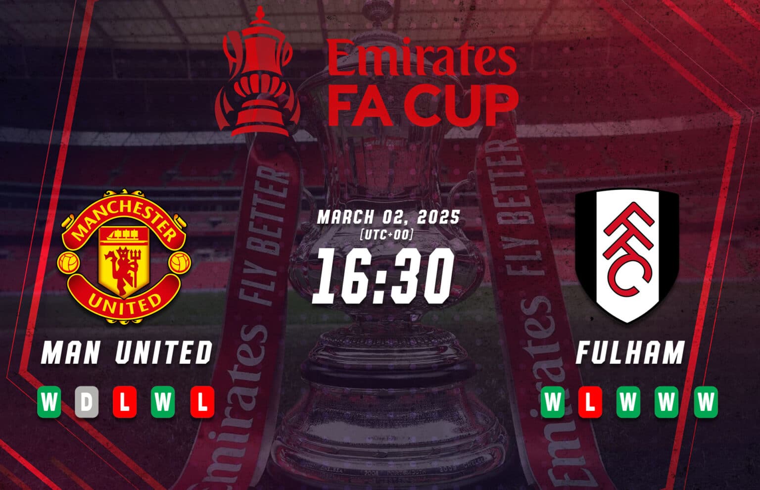 Manchester United lwn Fulham Pratonton Piala FA