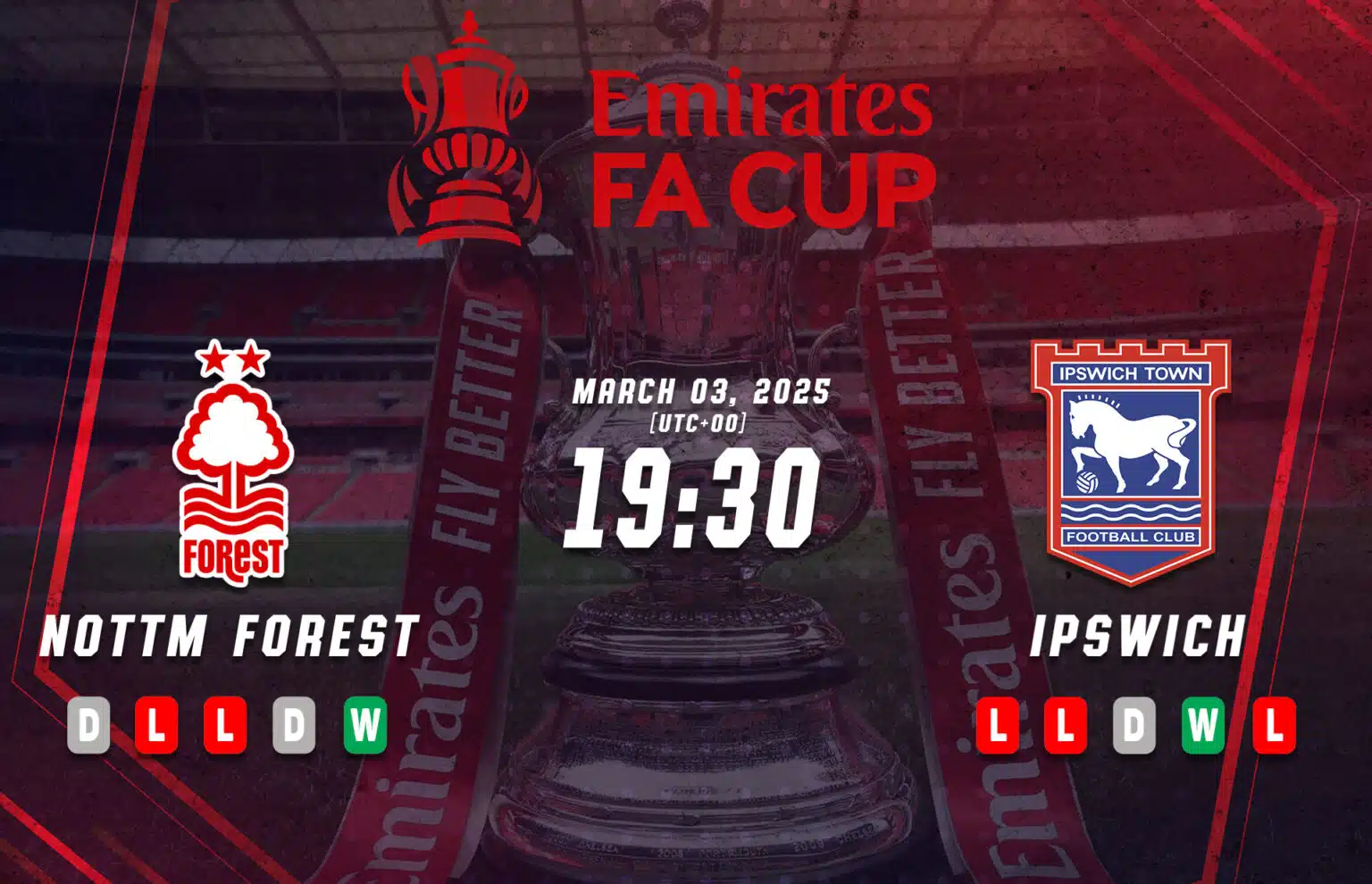 Nottingham Forest lwn Ipswich Pratonton Piala FA