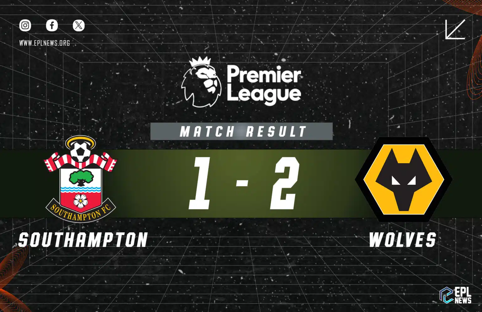 Laporan Southampton lwn Wolves 1-2