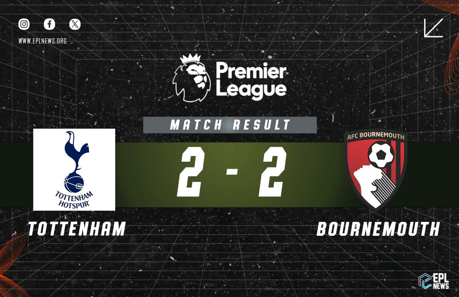 Laporan Tottenham lwn Bournemouth 2-2