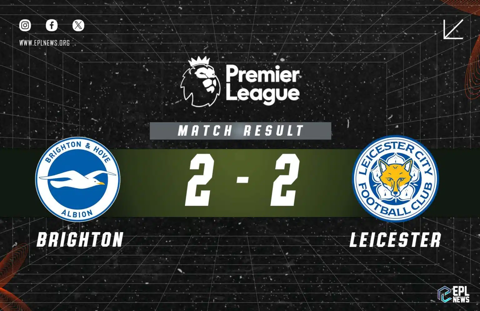 Laporan Brighton vs Leicester City 2-2