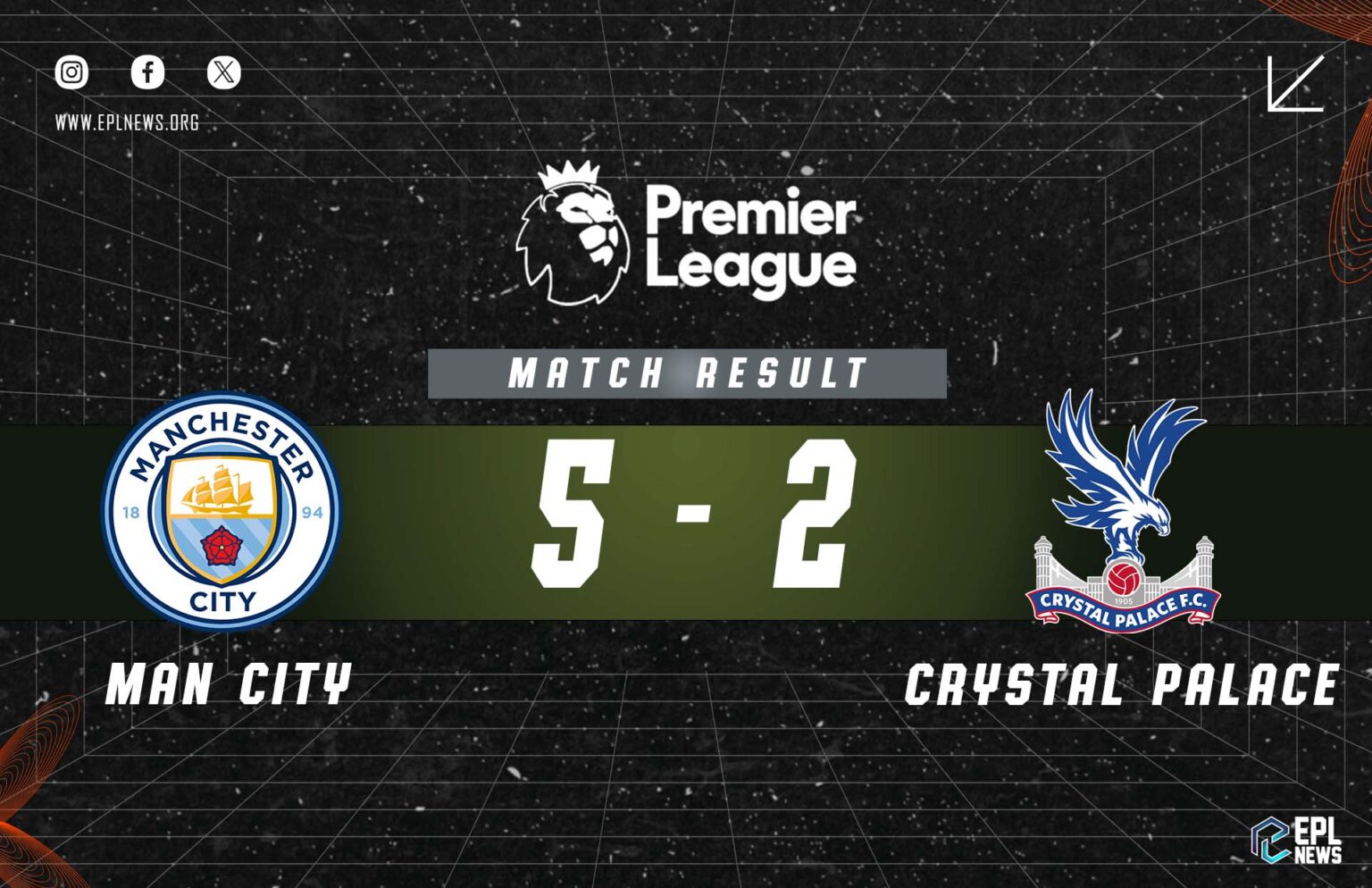 Laporan Manchester City lwn Crystal Palace 5-2