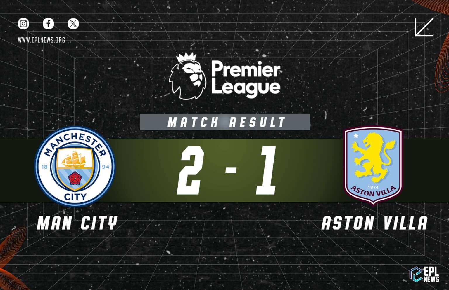 Laporan Manchester City lwn Aston Villa 2-1