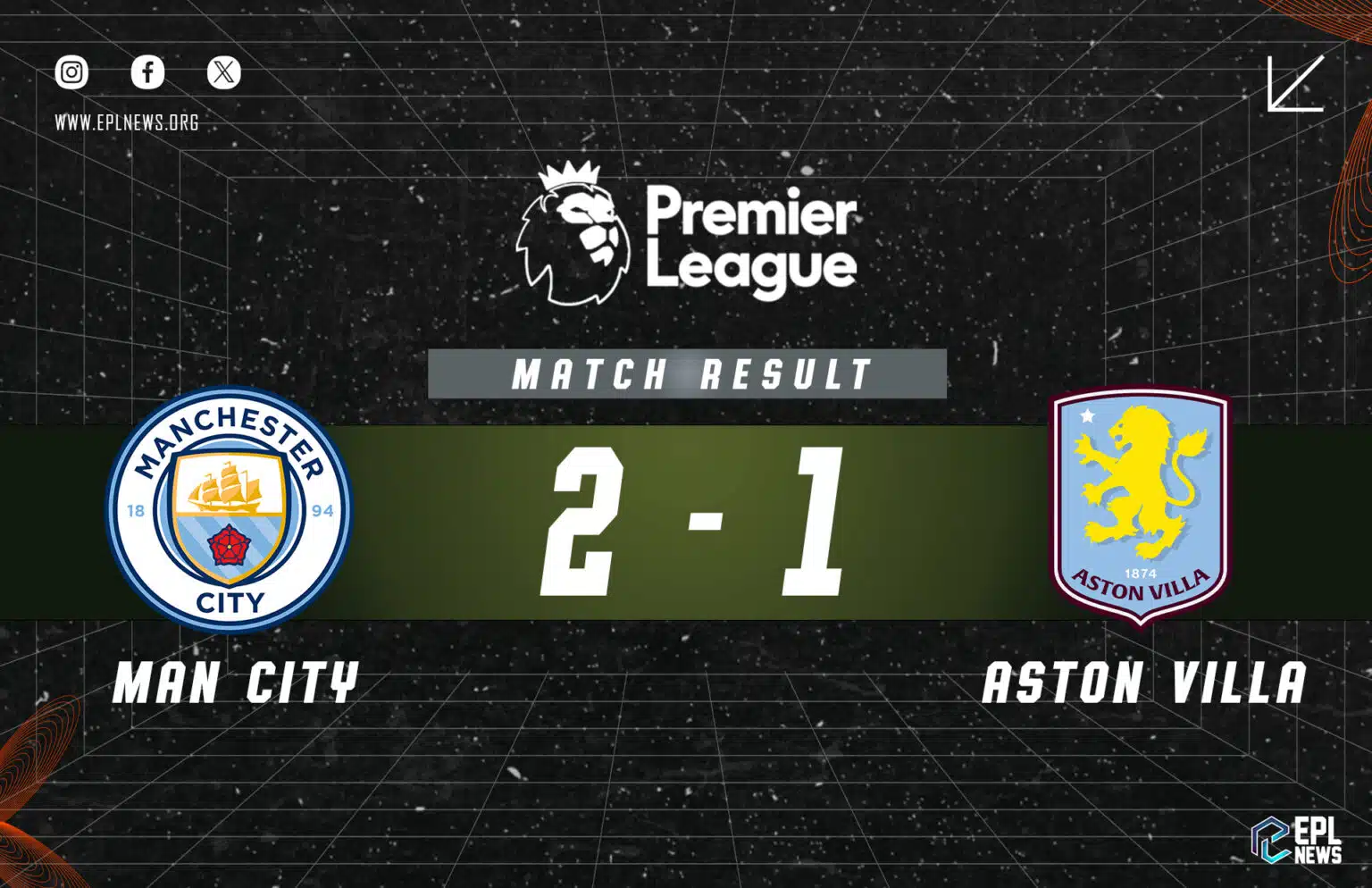 Laporan Manchester City lwn Aston Villa 2-1