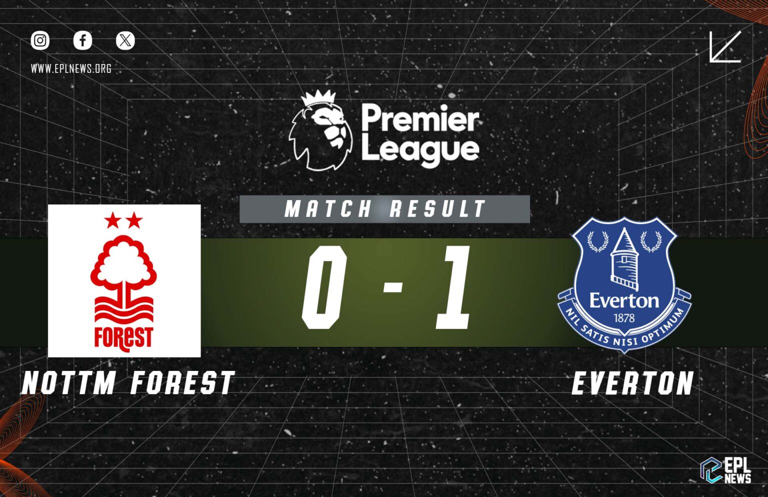 Laporan Nottingham Forest lwn Everton 0-1