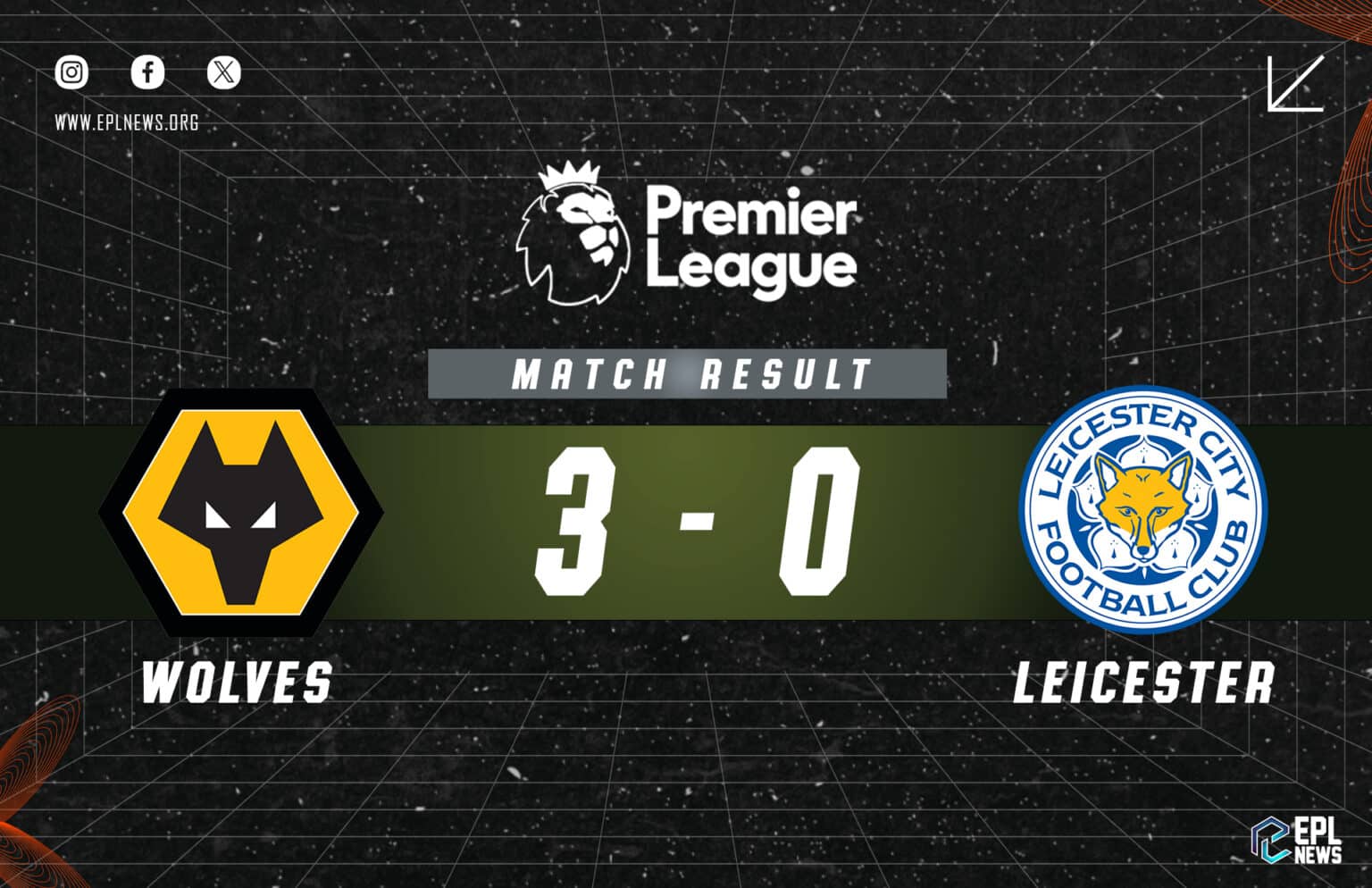 Laporan Wolves vs Leicester City 3-0