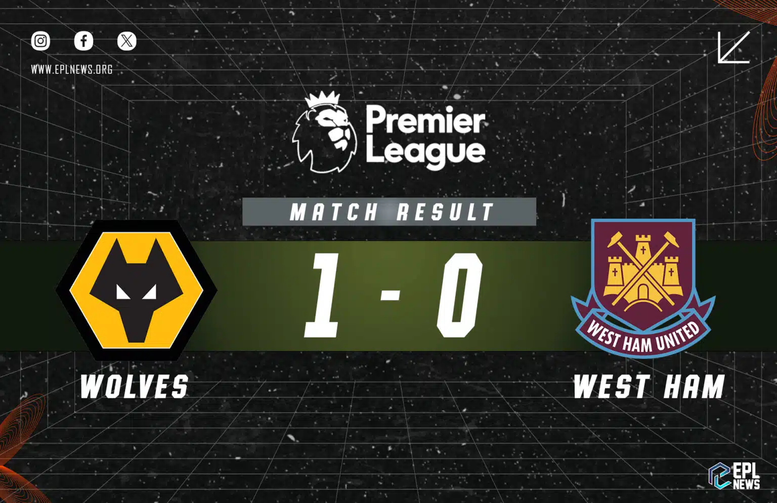 Laporan Wolves vs West Ham 1-0
