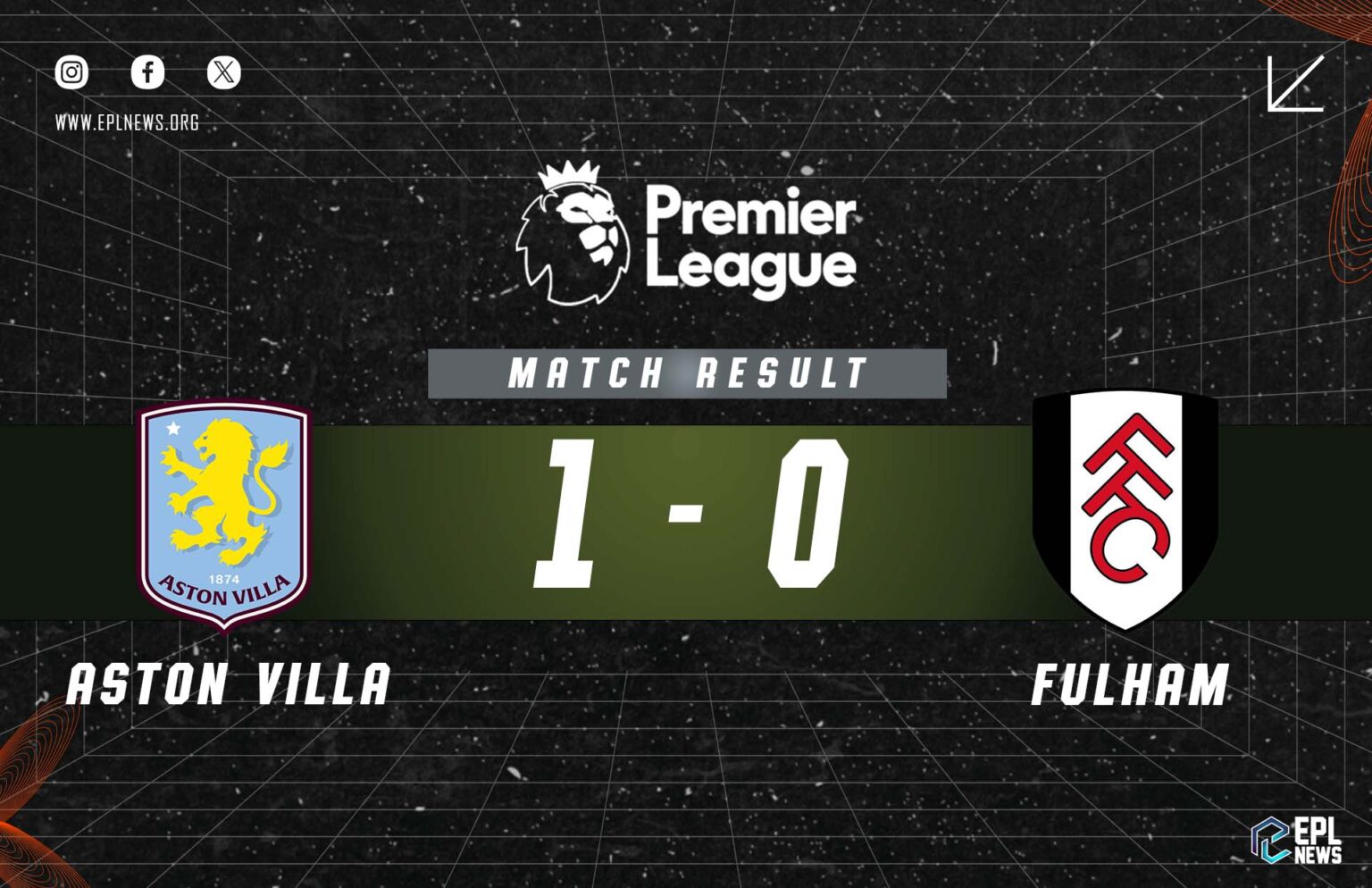 Laporan Aston Villa lwn Fulham 1-0