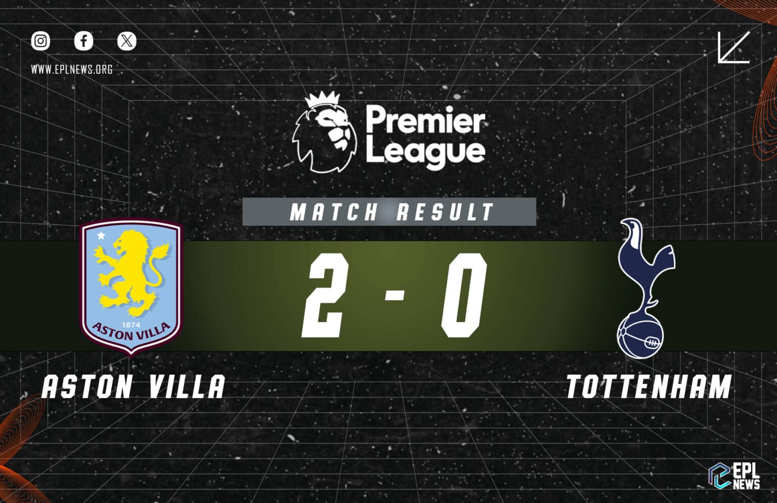 Laporan Aston Villa lwn Tottenham 2-0