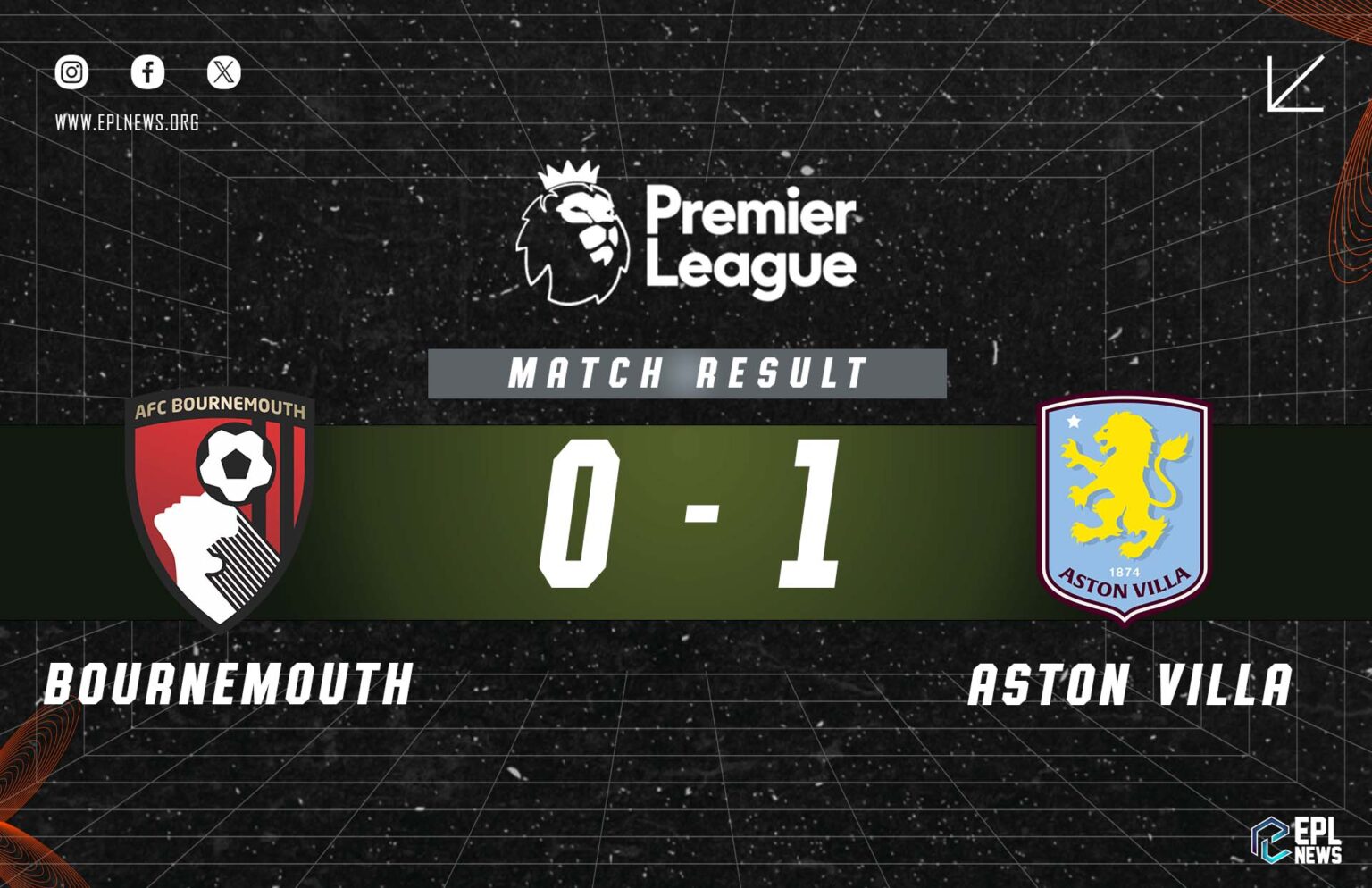 Laporan Bournemouth vs Aston Villa 0-1