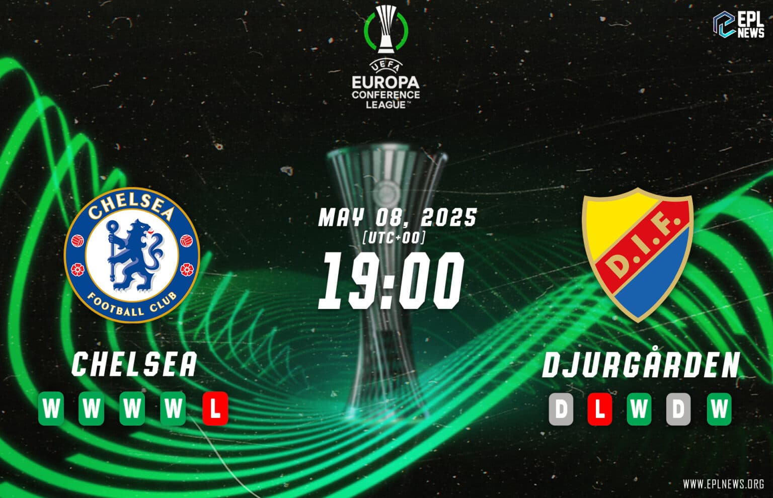 Pratonton Chelsea lwn Djurgarden