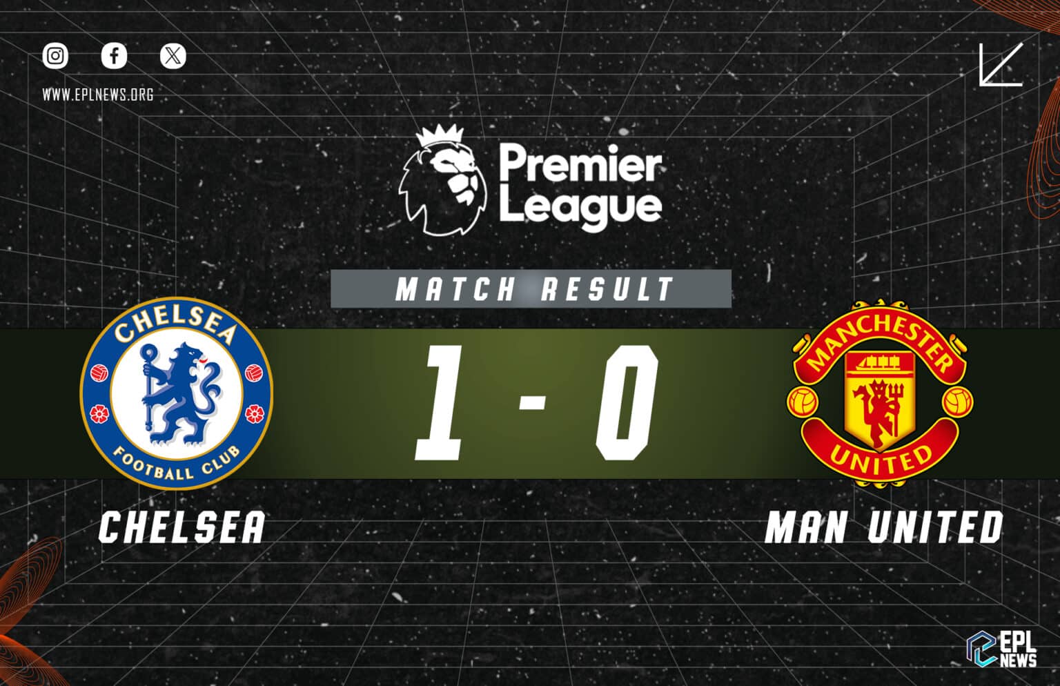 Laporan Chelsea lwn Manchester United 1-0