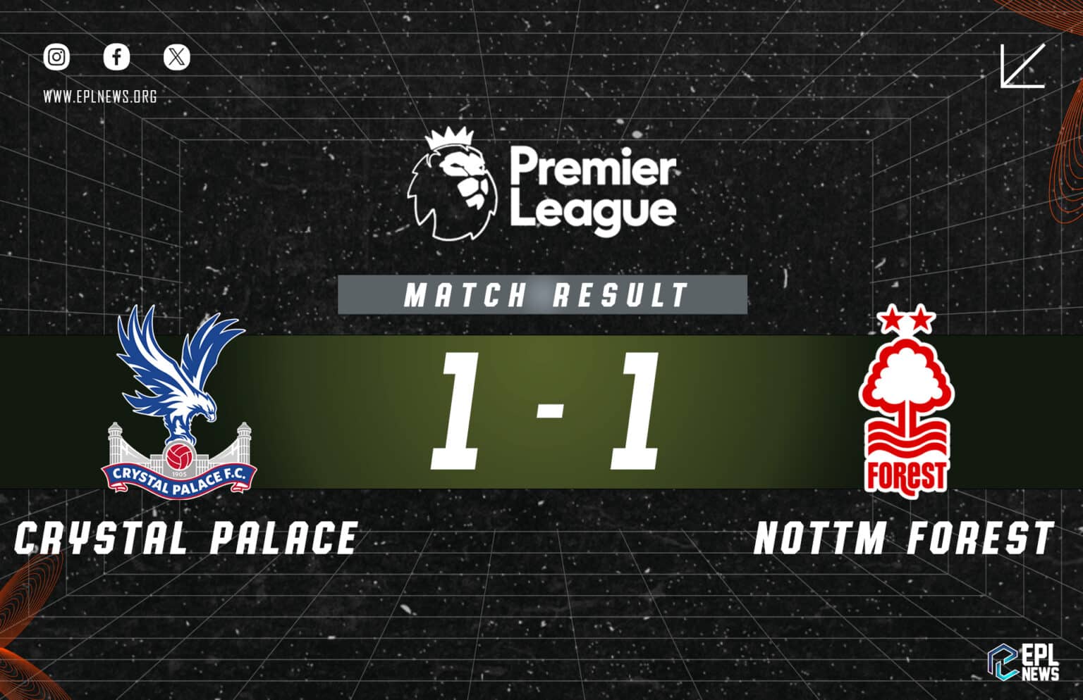 Laporan Crystal Palace lwn Nottingham Forest 1-1