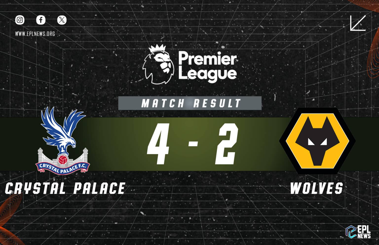 Laporan Crystal Palace lwn Wolves 4-2
