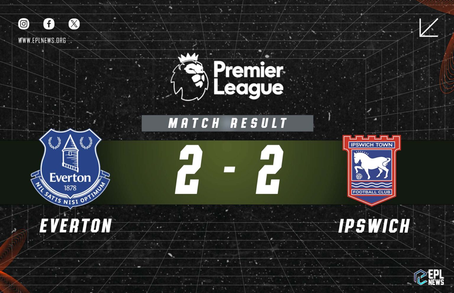 Laporan Everton lwn Ipswich 2-2