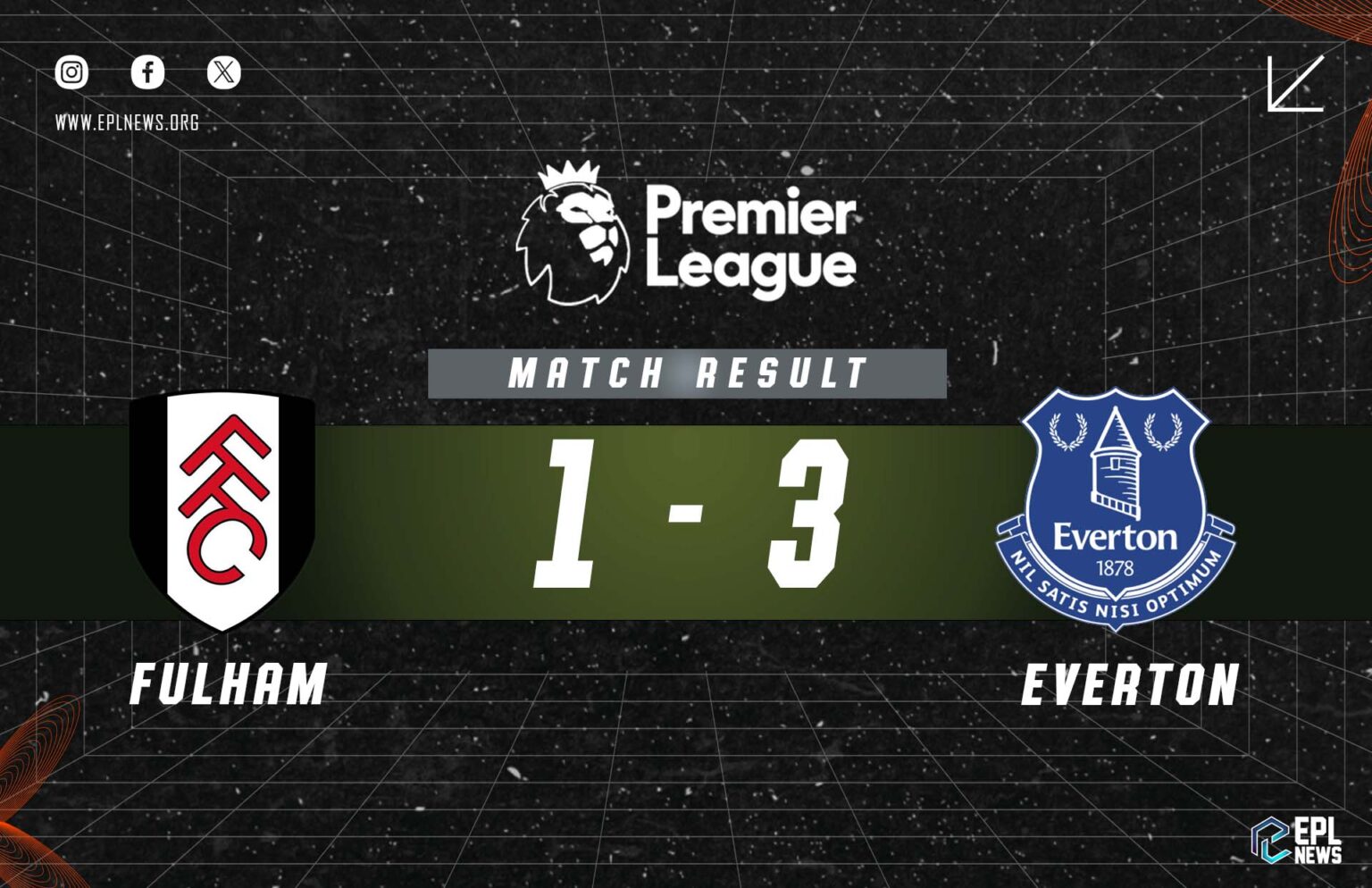 Laporan Fulham lwn Everton 1-3
