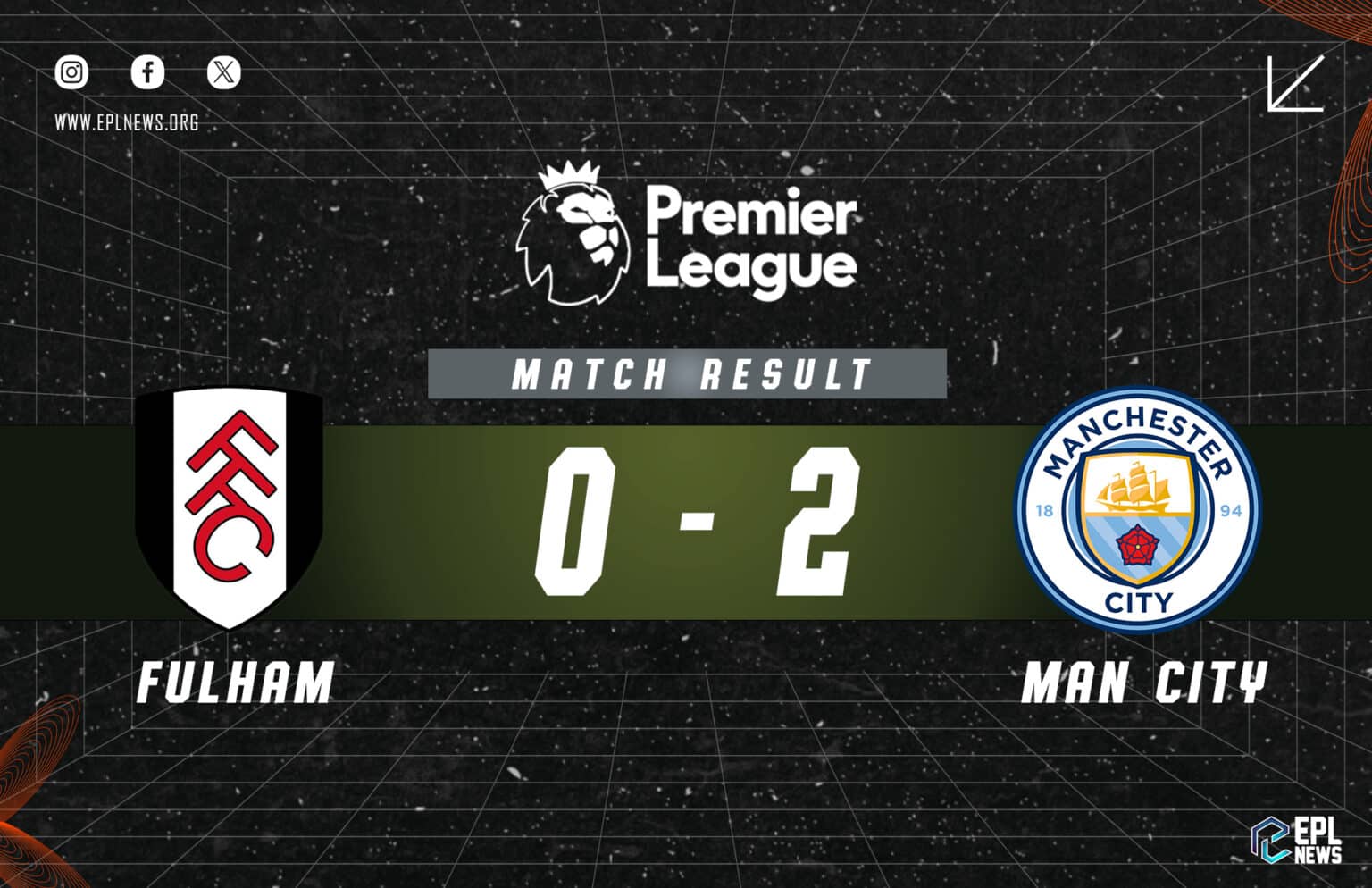 Laporan Fulham lwn Manchester City 0-2