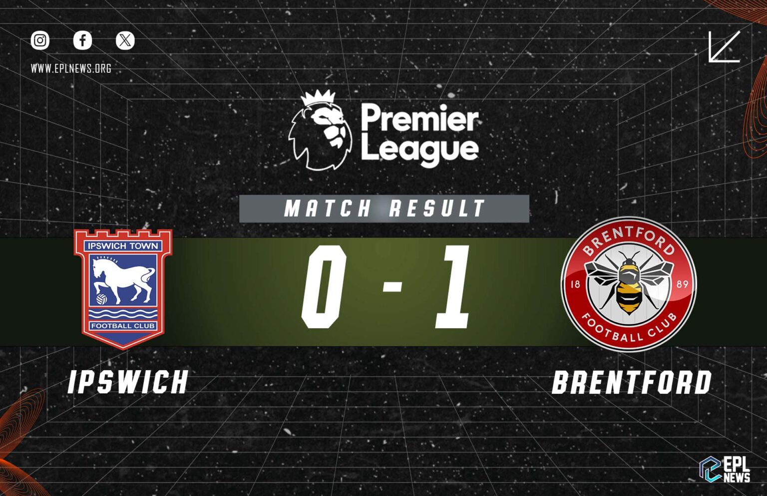 Laporan Ipswich vs Brentford 0-1
