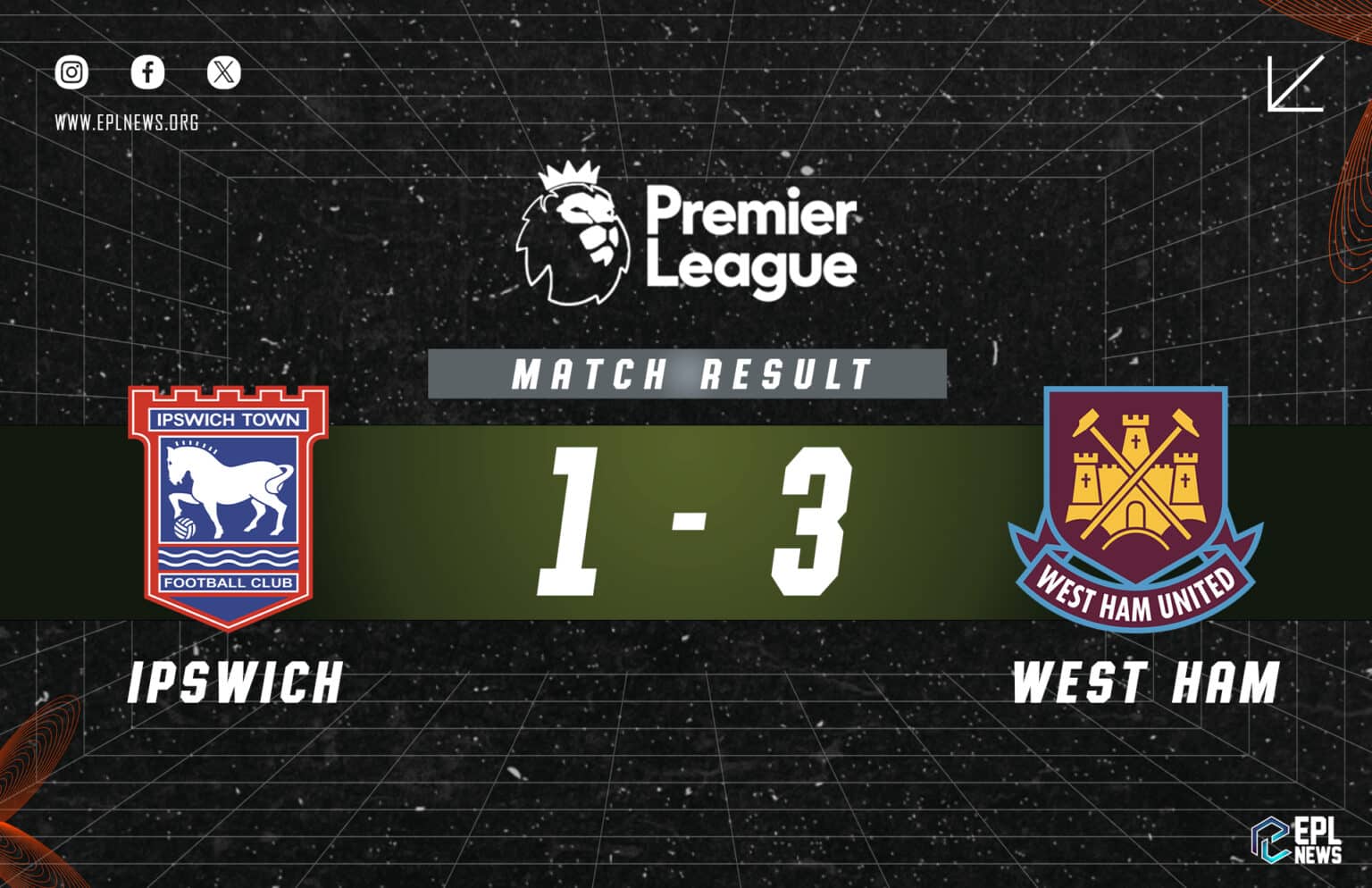 Laporan Ipswich lwn West Ham 1-3