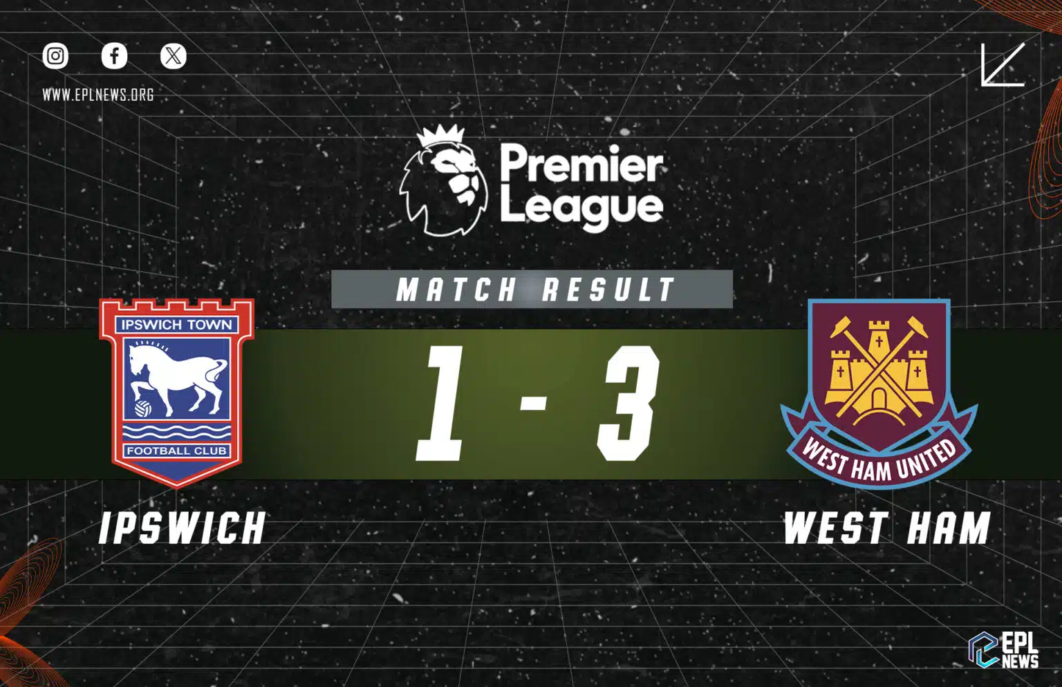 Laporan Ipswich lwn West Ham 1-3