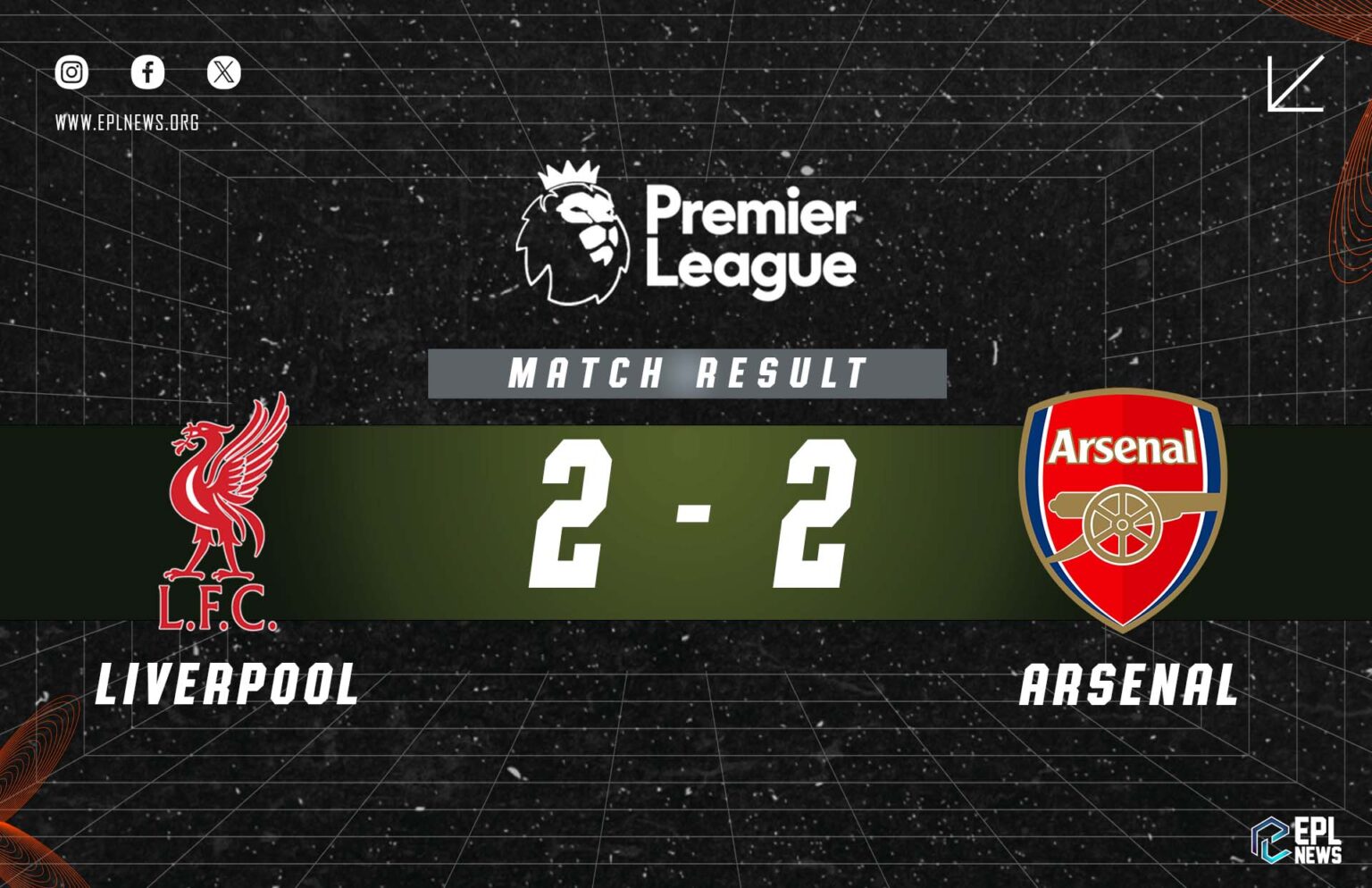 Laporan Liverpool lwn Arsenal 2-2